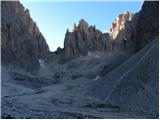 Rifugio Passo Sella - Sassopiatto / Plattkofel